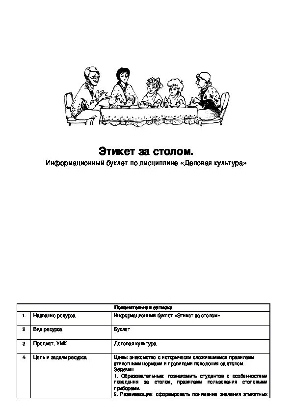 Этикет буклет. Буклет этикет за столом. Буклет правила поведения за столом. Буклет на тему этикет за столом. Буклет о правилах поведения за столом.