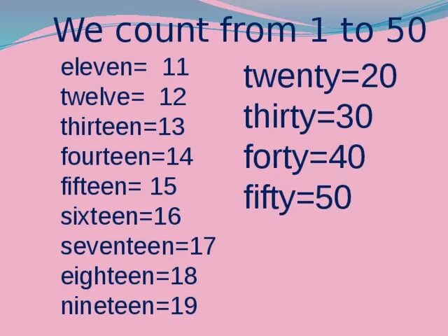 Пятнадцать перевод. Count from 1-20. Count from 11 to 20. Thirteen fourteen fifteen Sixteen Seventeen eighteen nineteen twenty. Fifteen перевод.