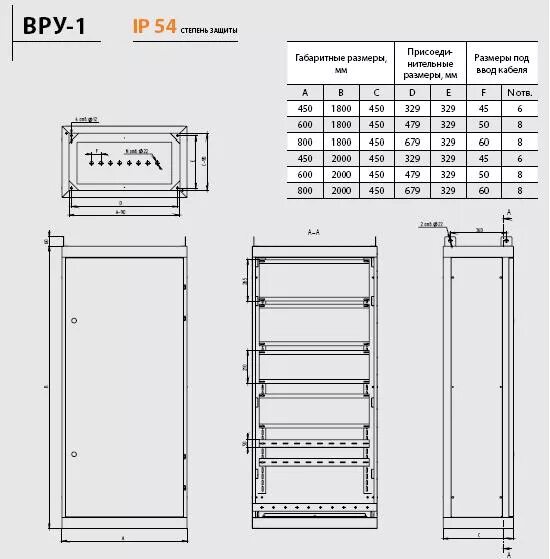 Характеристика вру. Корпус ВРУ-1 1700х800х450 чертеж. Чертежи щита ВРУ-1-47-00. Щит ВРУ Размеры. Размеры ВРУ 0.4 кв.