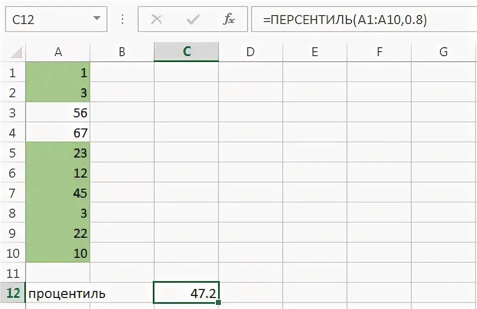 Процентиль в excel. Персентиль в excel. процентиль в эксель. что такое процентиль в экселе. пример процентиль в экселе.