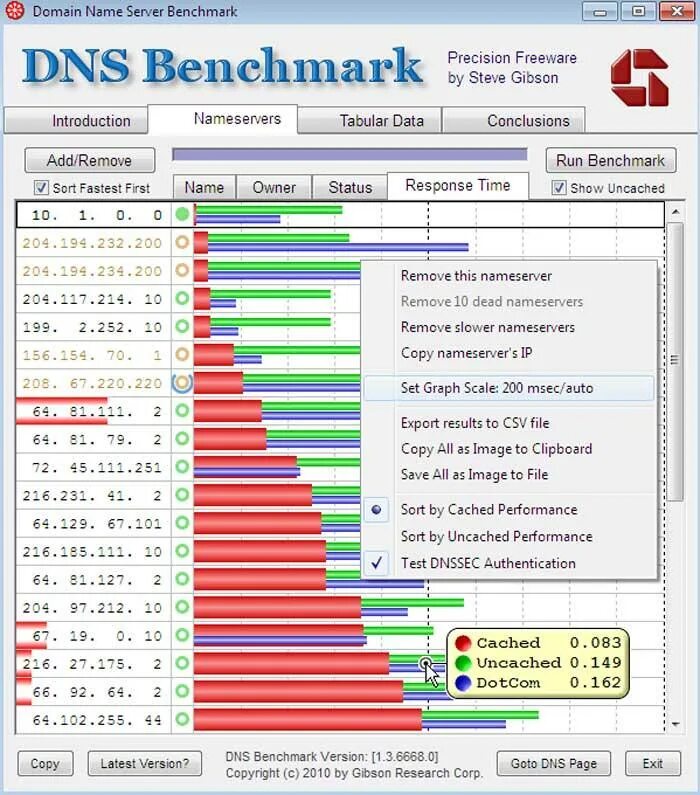 Dns программа. Dns benchmark. тест dns. программа dns benchmark. приложение analiz benchmark dns.