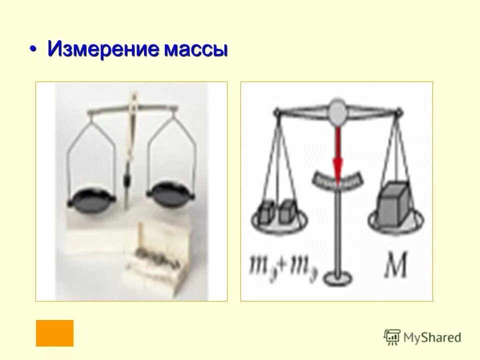 Тема измерение массы. Весы для измерения массы. Методы измерения массы тела. Измерение массы на весах. Способы измерения массы.