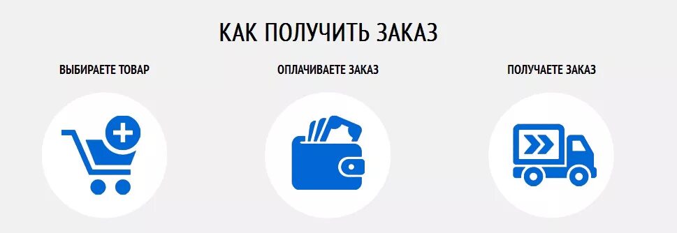 Получу заказ ру. Доставка и оплата. Условия оплаты и доставки. Доставка и оплата картинки. Оплата и доставка товара.