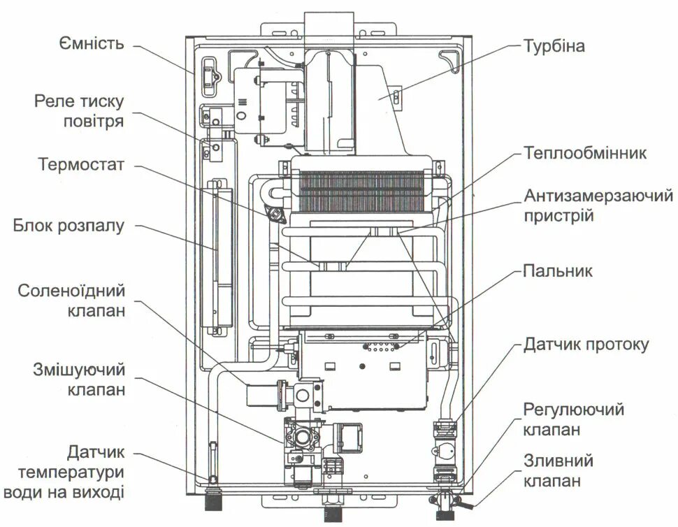 проточный газовый водонагреватель mizudo впг-2-11 мм. впг 4 12 т. газовая колонка mizudo впг3-10. газовый водонагреватель "mizudo" впг3-10. впг 4 12 т.