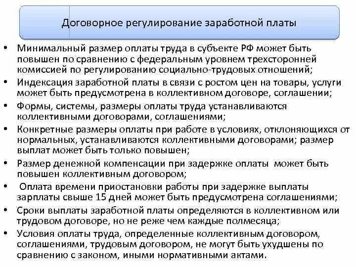 Сфера государственного регулирования заработной платы. «Методы правового регулирования оплаты труда» таблица. Договорное регулирование заработной платы. Договорное регулирование оплаты труда. Правовое регулирование заработной платы в РФ.