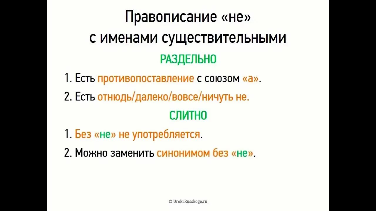 5 существительных с частицей не раздельно. Правописание не с именами существительными. Написание не с именами существительными раздельно. Правописание не с существительными 6 класс. Правописание не с существительными 5 класс видеоурок.