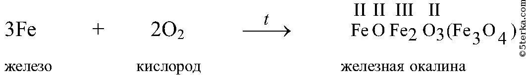 Формулы реакции кислорода