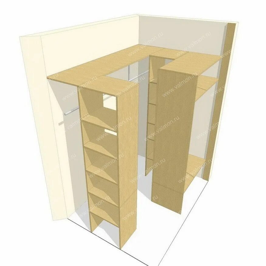 Гардеробная планировка с размерами 2х 1. 5 метра. 5 на 1. 5. Гардеробная комната планировка с размерами 2х1.