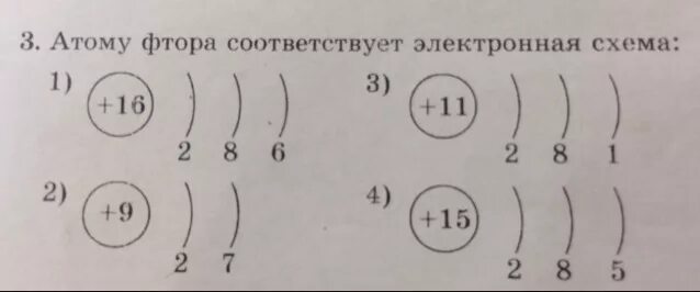 Сколько атомов фтора. Атому фтора соответствует электронная схема. Электронная схема атома фтора. Схема строения атома фтора. Схема электронного строения фтора.