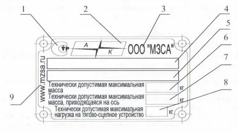 Идентификационный номер прицепа