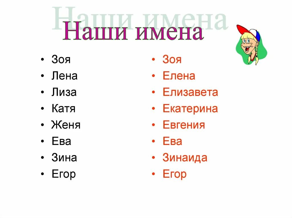 Имена на ни. Женские имена. Женские имена на букву а. Имена на букву е. Женские имена на букву е.