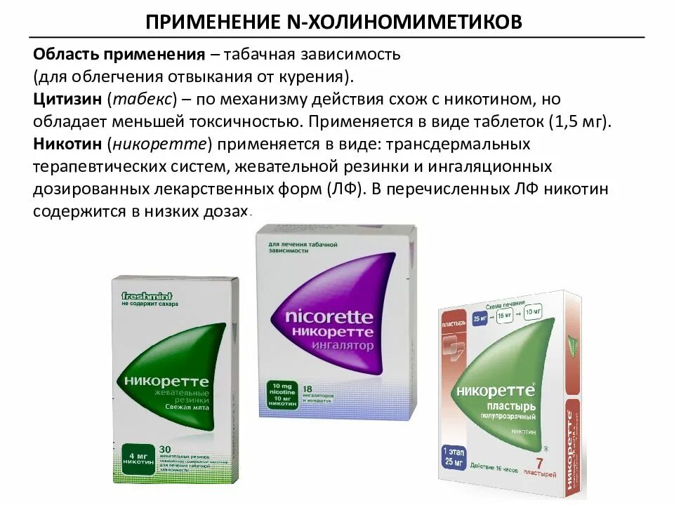 Никоретте побочные действия. Никоретте жевательная резинка 4 мг инструкция. Никоретте фармакология. Никоретте спрей отзывы курильщиков побочные действия. Пластырь никоретте отзывы.