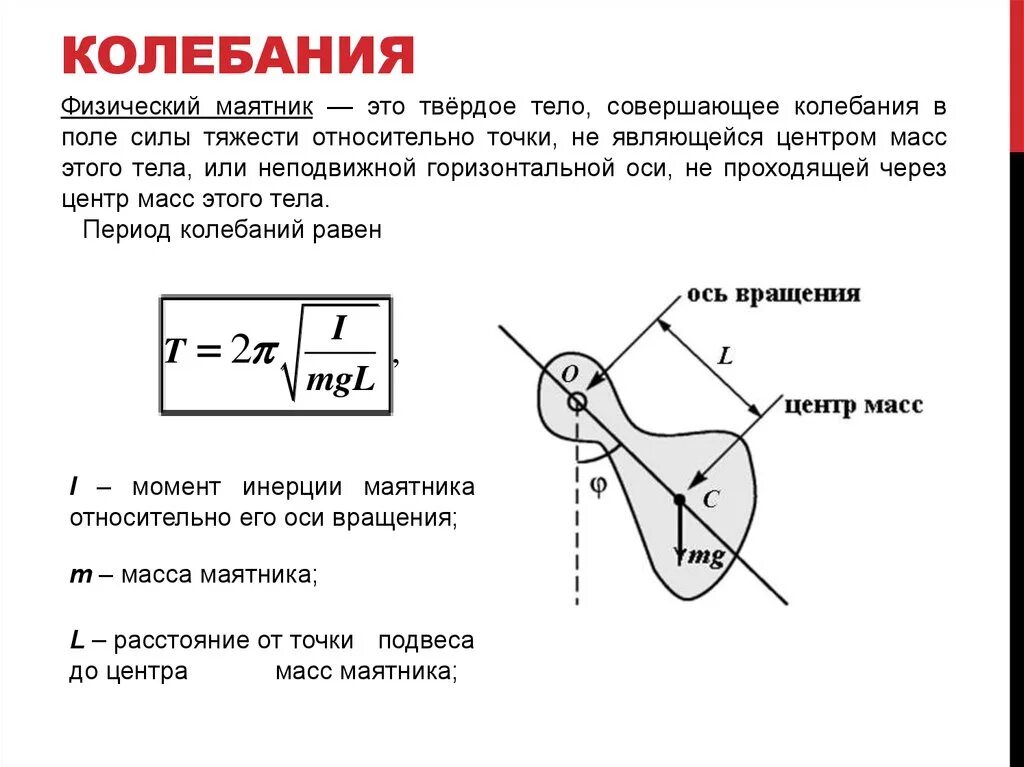 Колебание центра масс