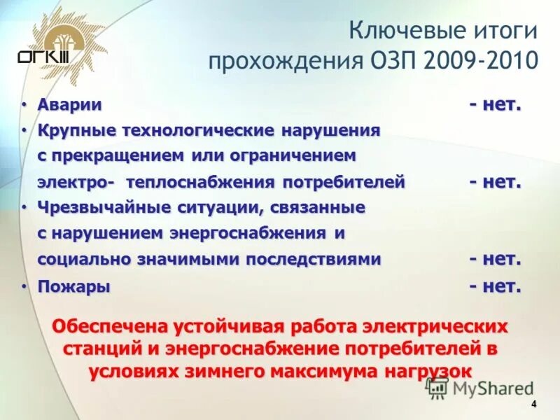 оао «огк-6» (административное здание, г. работы в озп тесты. действия персонала при нарушении электроснабжения. работы в озп тесты. работы в озп тесты.