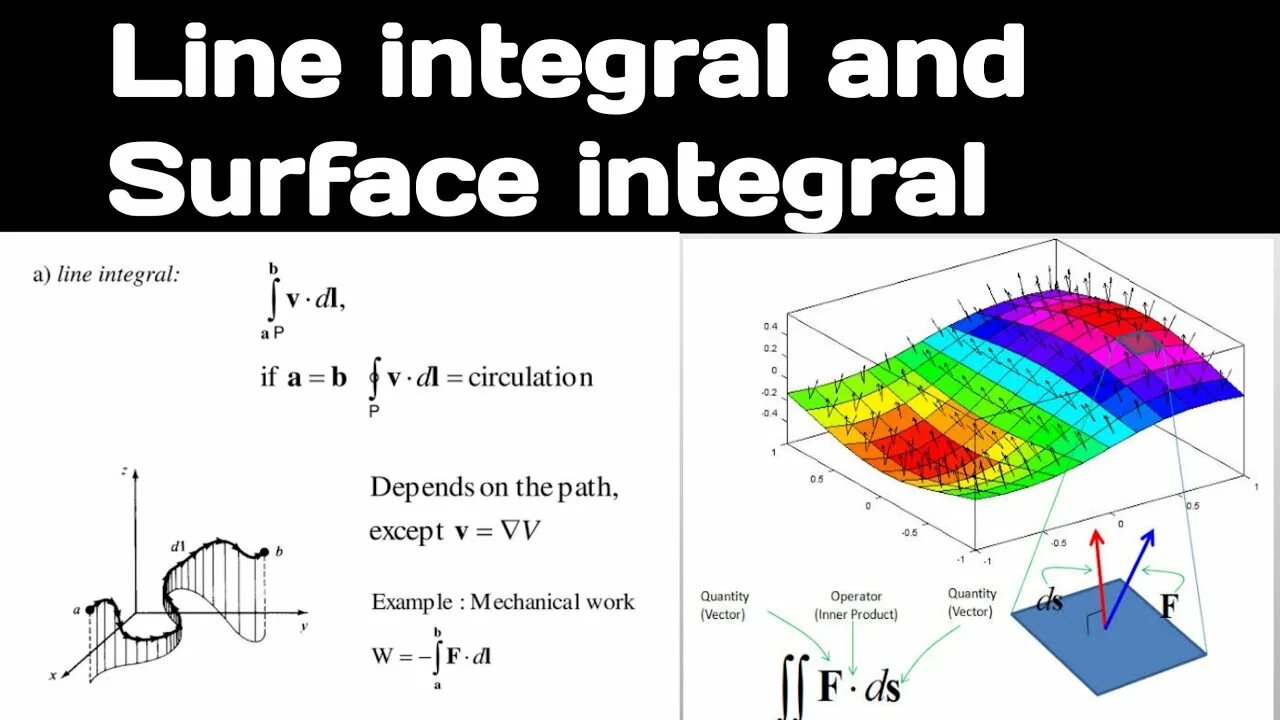 Line integration