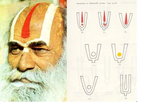 Тилака Рудра сампрадая. Тилака Кришны. Знак тилака. Символ на лбу