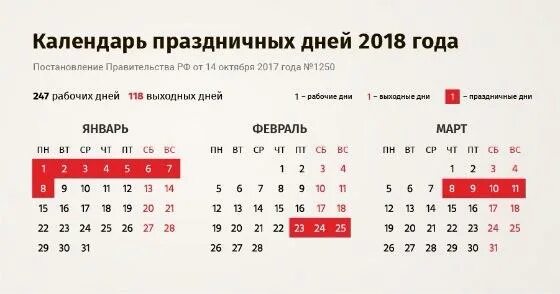 Какие официальные выходные в феврале. Праздничные дни. Праздники выходные. Какие дни праздничные. Расписание праздников.