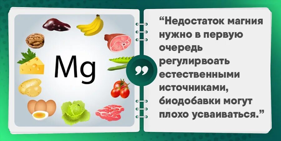 Недостаток магния в организме после 50. Нехватка магния в6. Как понять что дефицит магния. Симптомы дефицита магния в6. Недостаток магния в организме симптомы.