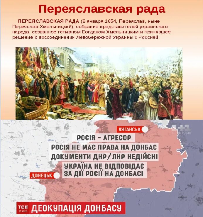 1654 год в истории россии 7 класс