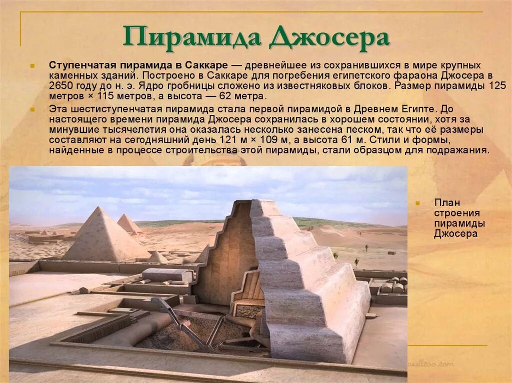 Древний египет строительство пирамиды фараона хеопса. Комплекс Джосера Египет. Пирамида Джосера в Египте. Пирамида Джосера -первая пирамида в древнем Египте. Пирамида Джосера древний Египет кратко.
