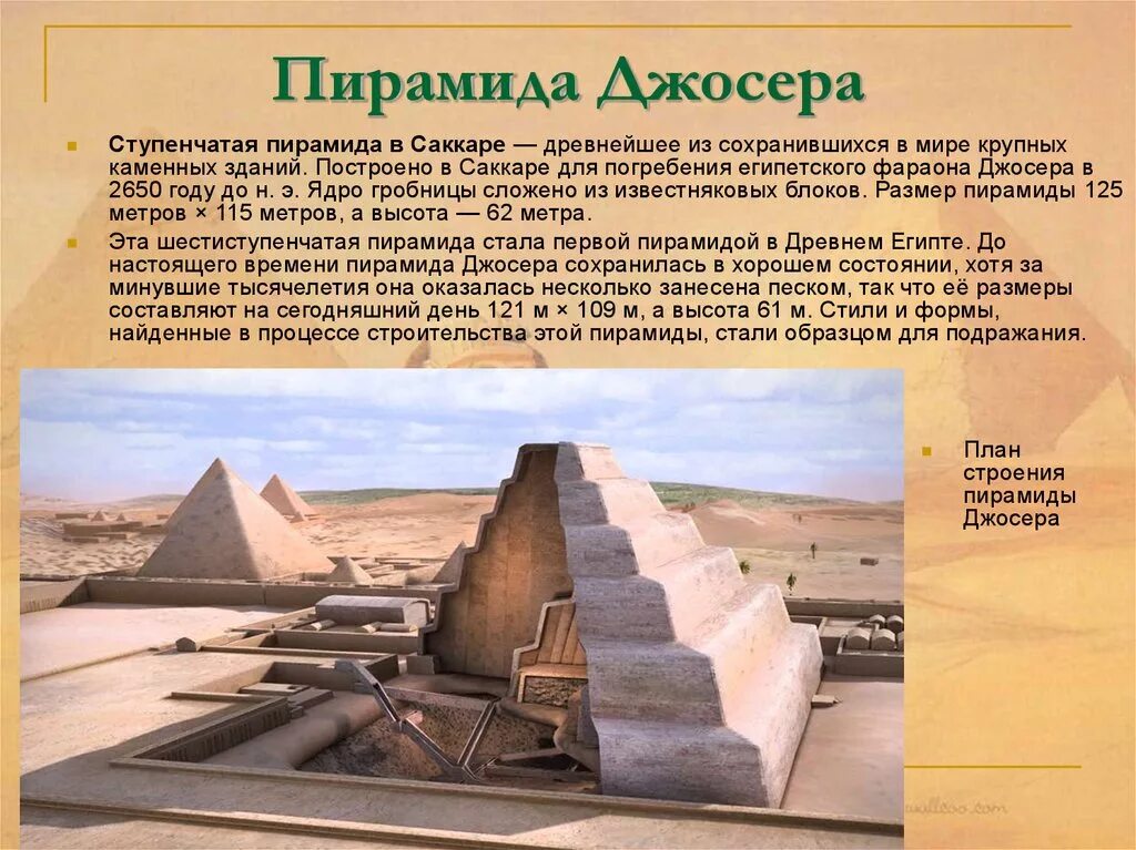 Какие из сохранились до наших дней