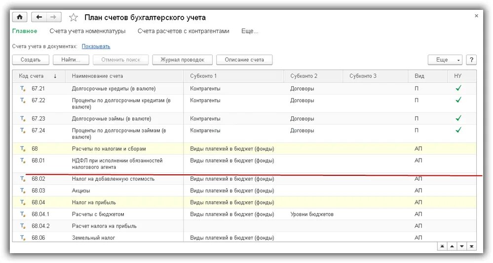 На каком счете отражается налоги. Счета учета в 1с бухгалтерии 8.3. Субсчета 68 счета бухгалтерского учета. План счетов бухгалтерского учета в 1с 8.3. Счет 68 рабочий план счетов 1с.