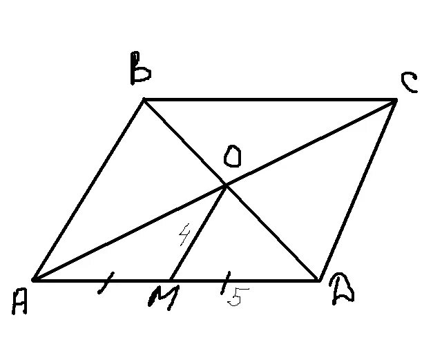 В параллелограмме авсд сторона аб 7. Параллелограмм с диагоналями рисунок. Начертить параллелограмм с диагоналями. Параллелограмм АВСД. Середина диагоналей параллелограмма.