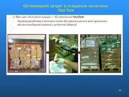 Оптимизация затрат на логистику