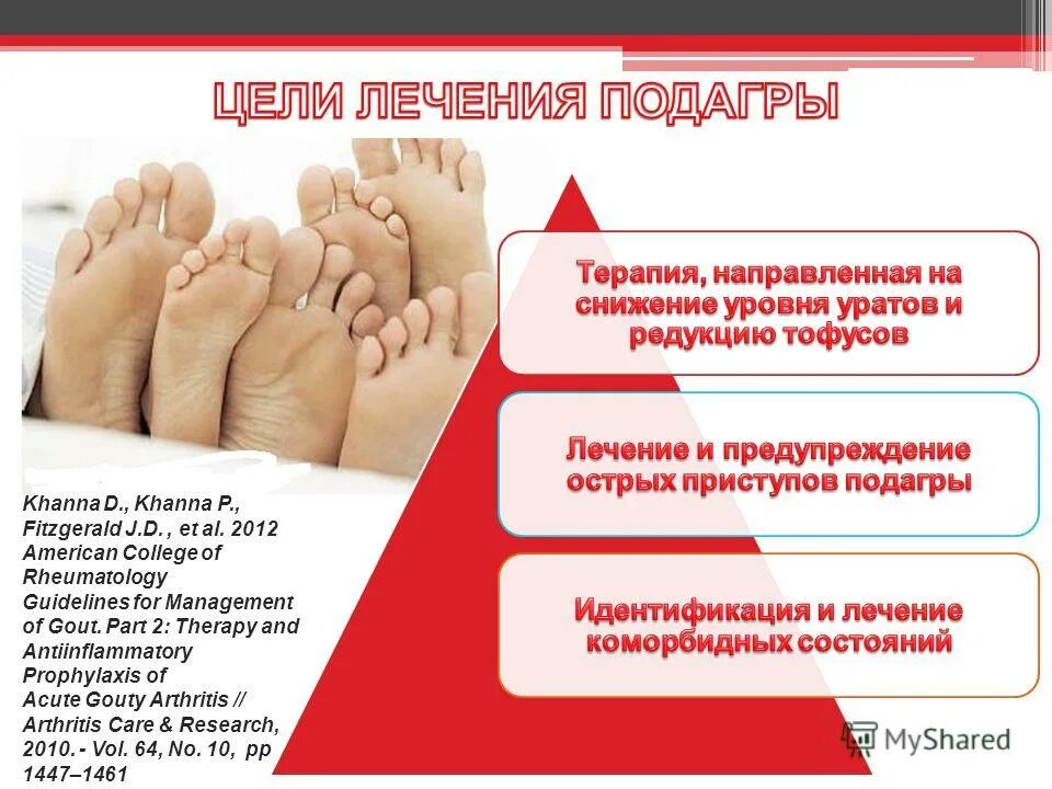 Подагра при сахарном диабете 2 типа. Список разрешенных и запрещенных продуктов при подагре. Метаболический синдром сд 1 типа. Подагра при сахарном диабете 2 типа. Памятка по питанию при сахарном диабете 2 типа.