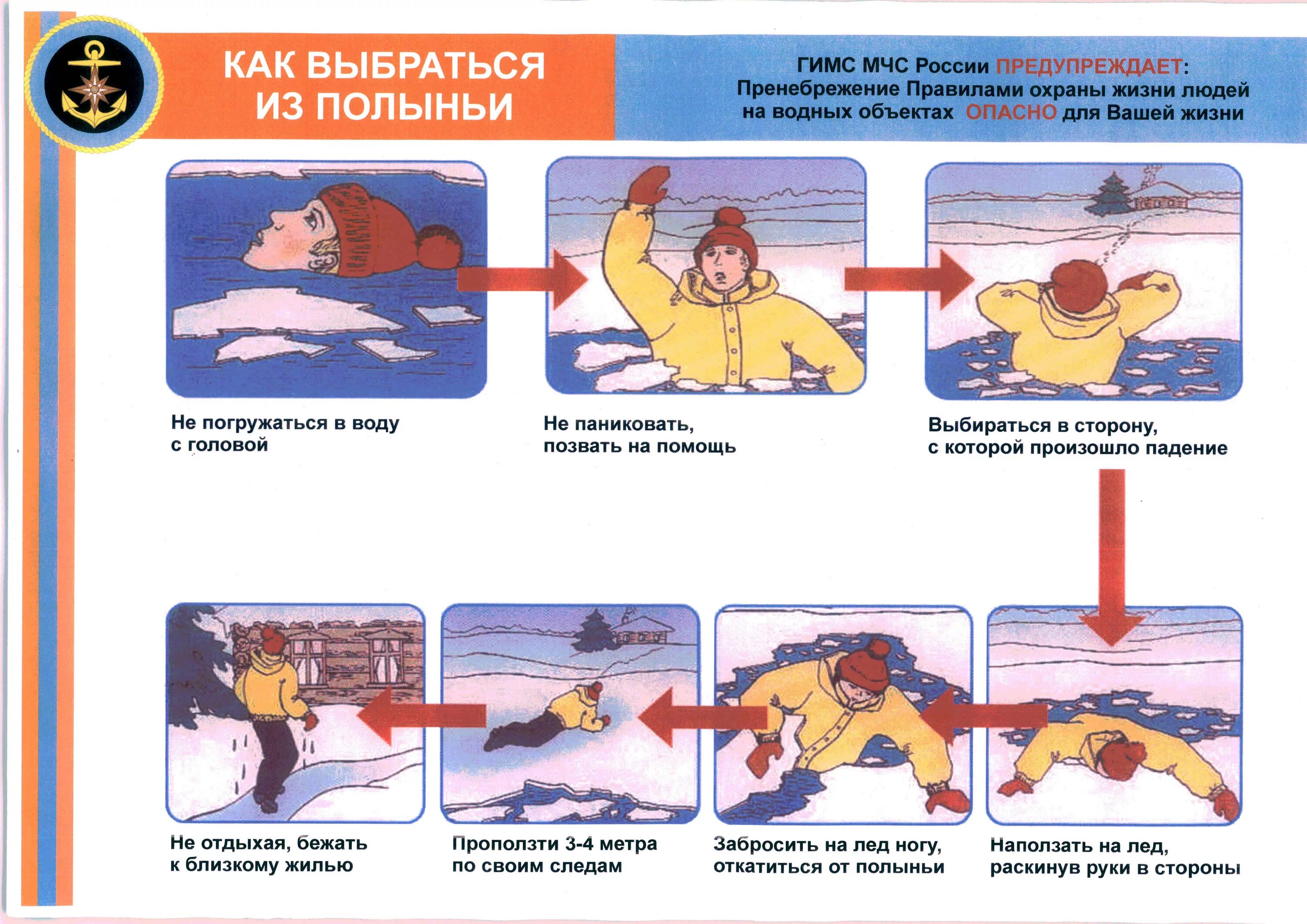 Презентация на тему весенний паводок. Безопасность на водных объектах. Как вылезти из полыньи. Перечислите опасности при проваливании под лед. Безопасность на льду.