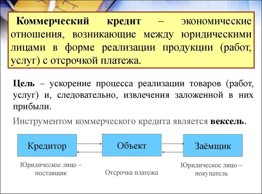 Дай определение кредита. Коммерческий кредит. Объект коммерческого кредита. Формы коммерческого кредита. Виды предоставления коммерческого кредита.