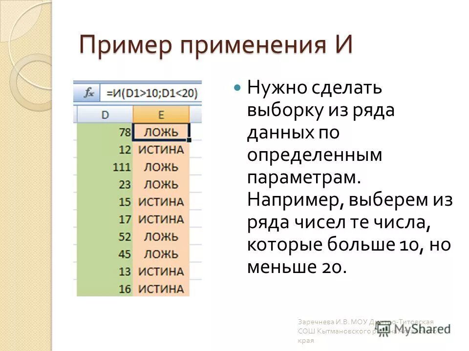 10 функций элементов