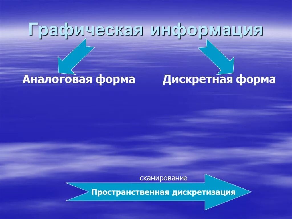 Обработка аналоговой информации. Аналоговая форма. Аналоговая форма графической информации. Аналоговая форма в дискретную форму. Аналоговая и дискретная форма изображения.