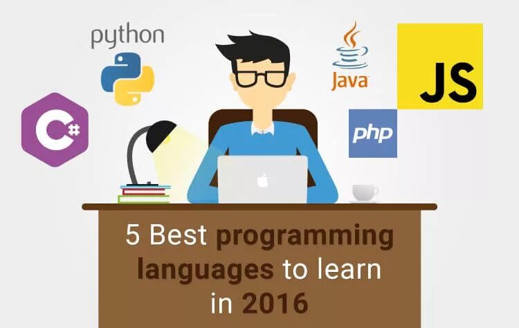 3 learn programming. Best programming language. обучение языкам программирования картинки. learn programming languages. языки программирования jpg.