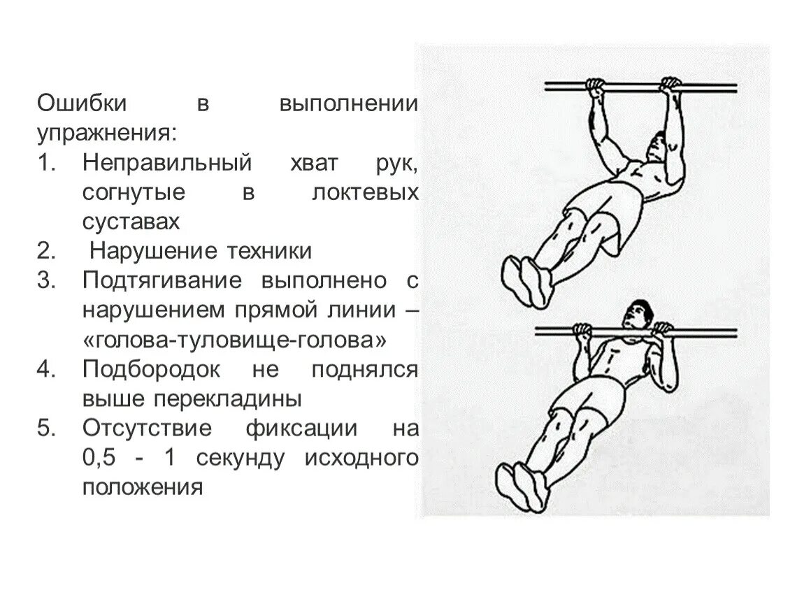 Вис 8 класс 2 часть. Подтягивание из виса ГТО. Подтягивание из виса на перекладине. Подтягивания лежа на низкой перекладине. Перекладина для подтягивания из виса лежа.