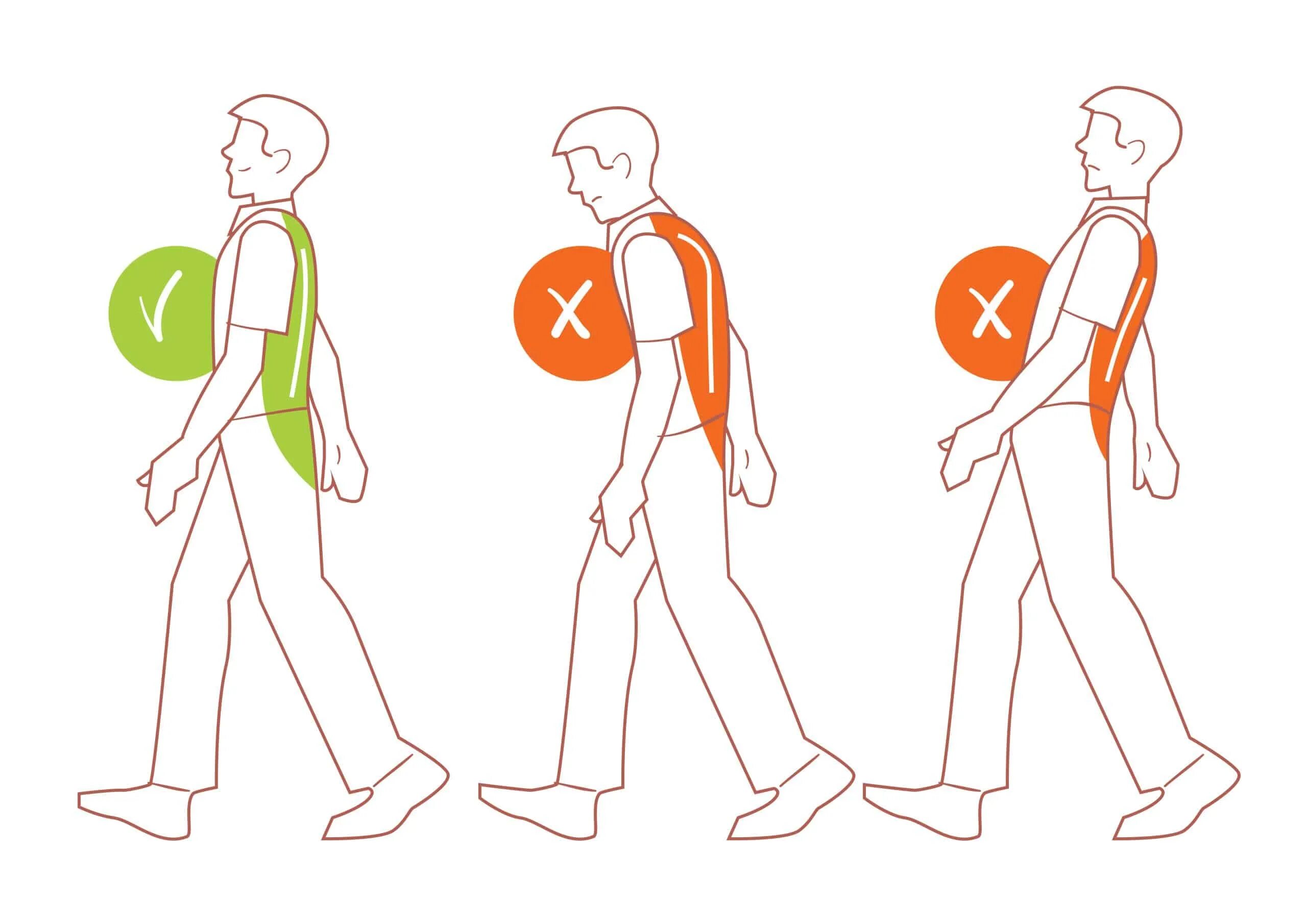 Как правильно ходить мужчине. Правильная походка. Правильная осанка и походка. Правильная походка человека. Правильная осанка при ходьбе.