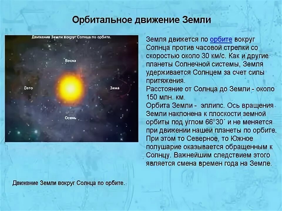 Осевое и орбитальное движение земли для 5 класса. Сообщение движение земли вокруг солнца. Географические следствия движения земли. Следствия орбитального вращения земли. Следствием орбитального движения земли является