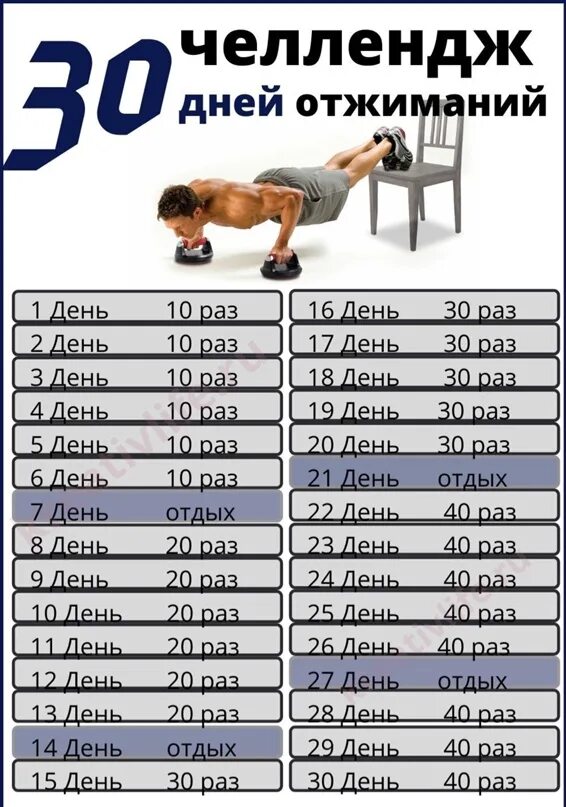 ЧЕЛЛЕНДЖ отжиманий от пола на 30 дней. ЧЕЛЛЕНДЖ отжимания на 30 дней для мужчин таблица. ЧЕЛЛЕНДЖ 30 дней приседания и отжимания. Схема для отжиманий для мужчин таблица на 30 дней. Челлендж отжимания