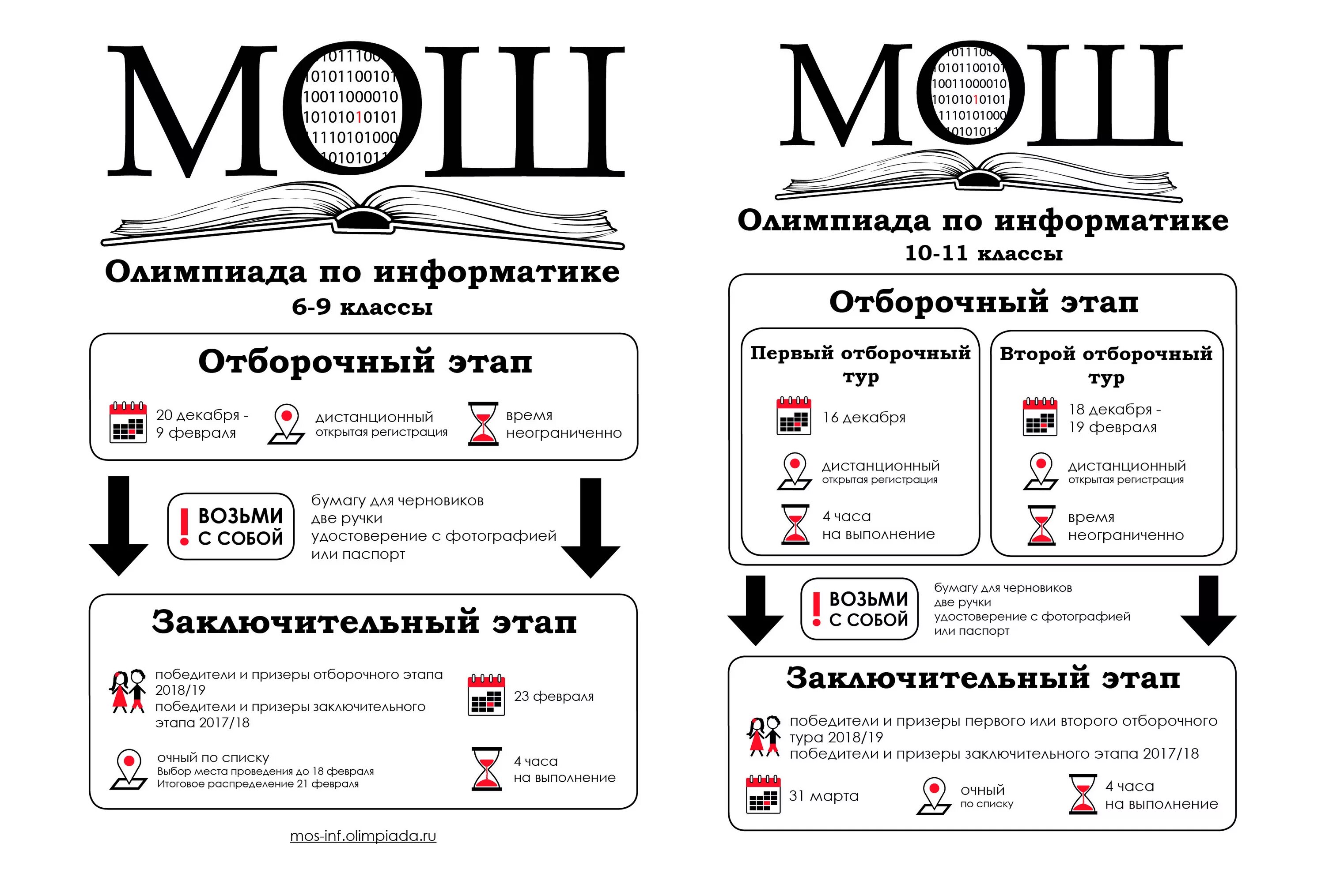 Мош по информатике. Отборочный этап олимпиады. Мош по экологии 2023