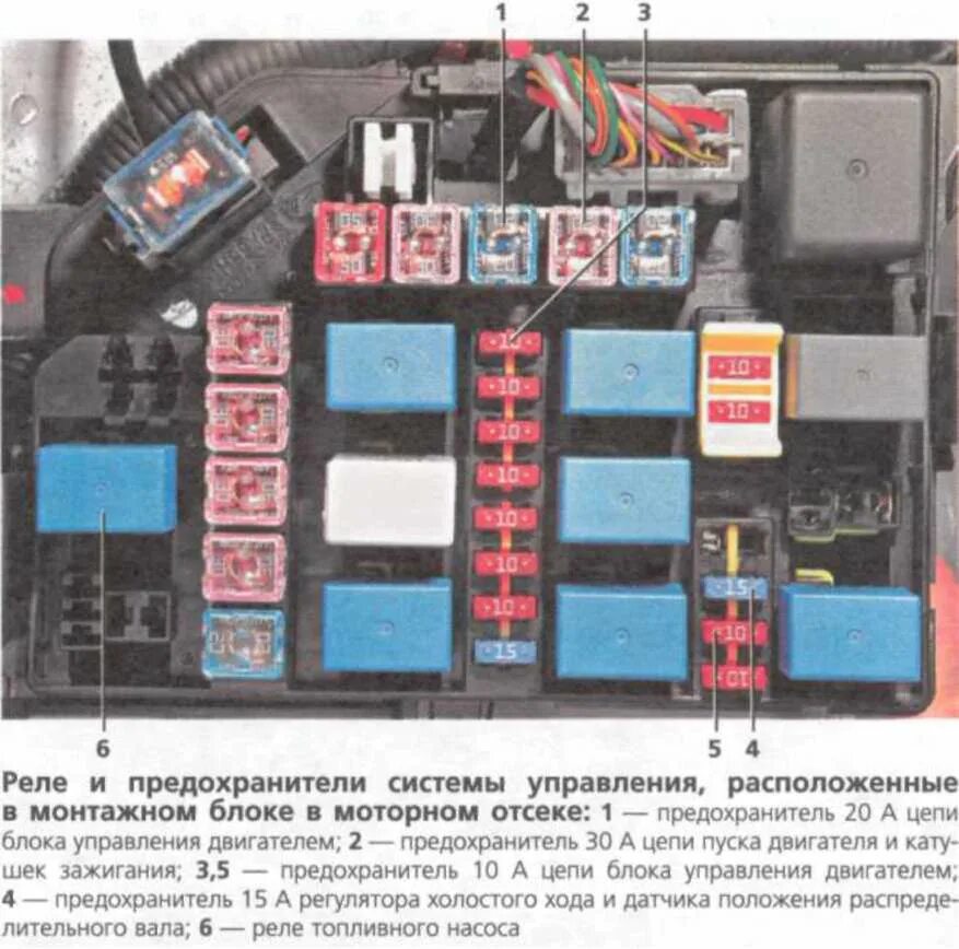 Контакторы и магнитные пускатели разница. Схема подключения реле тока. Реле системы управления. Предохранитель главного реле. Схема подключения наружного освещения частного дома.