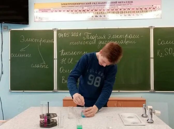 факультативы рб. факультативы рб. факультативы рб. факультативы рб. факультативы в школе названия.