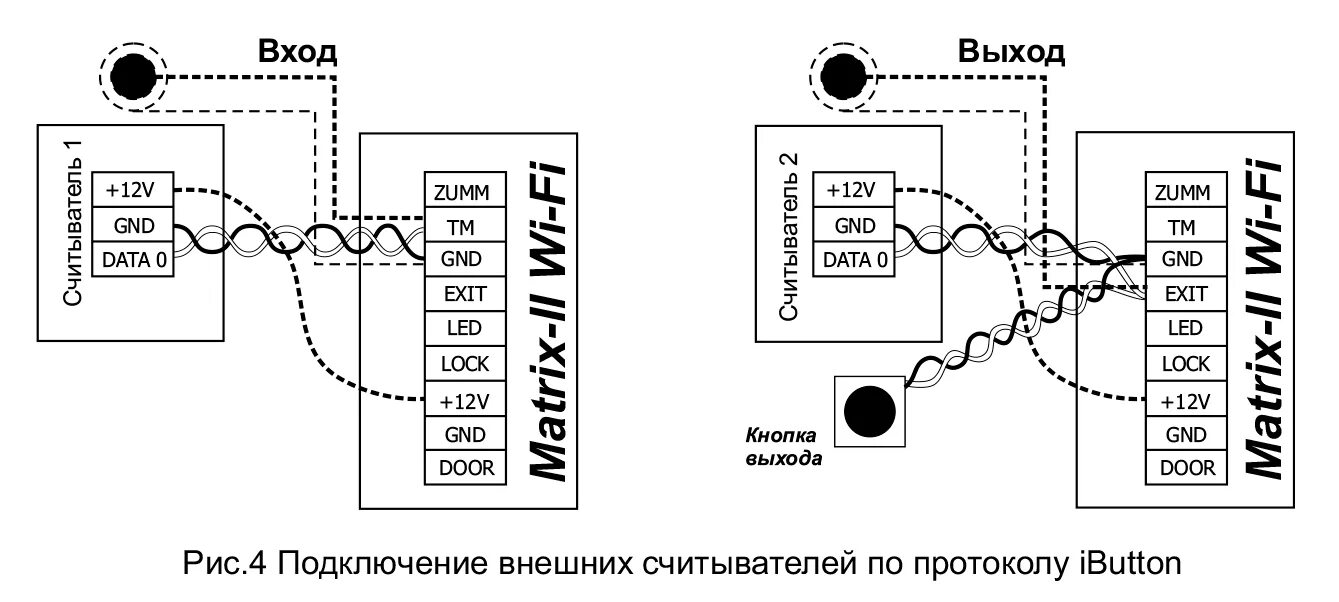 Подключение считывателя к с2000
