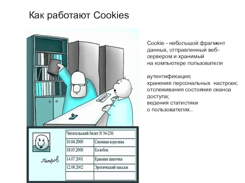 Фрагмент информации 4. Как работает cookie. Как работают куки. Как работают файлы cookie. Куки небольшой фрагмент данных.