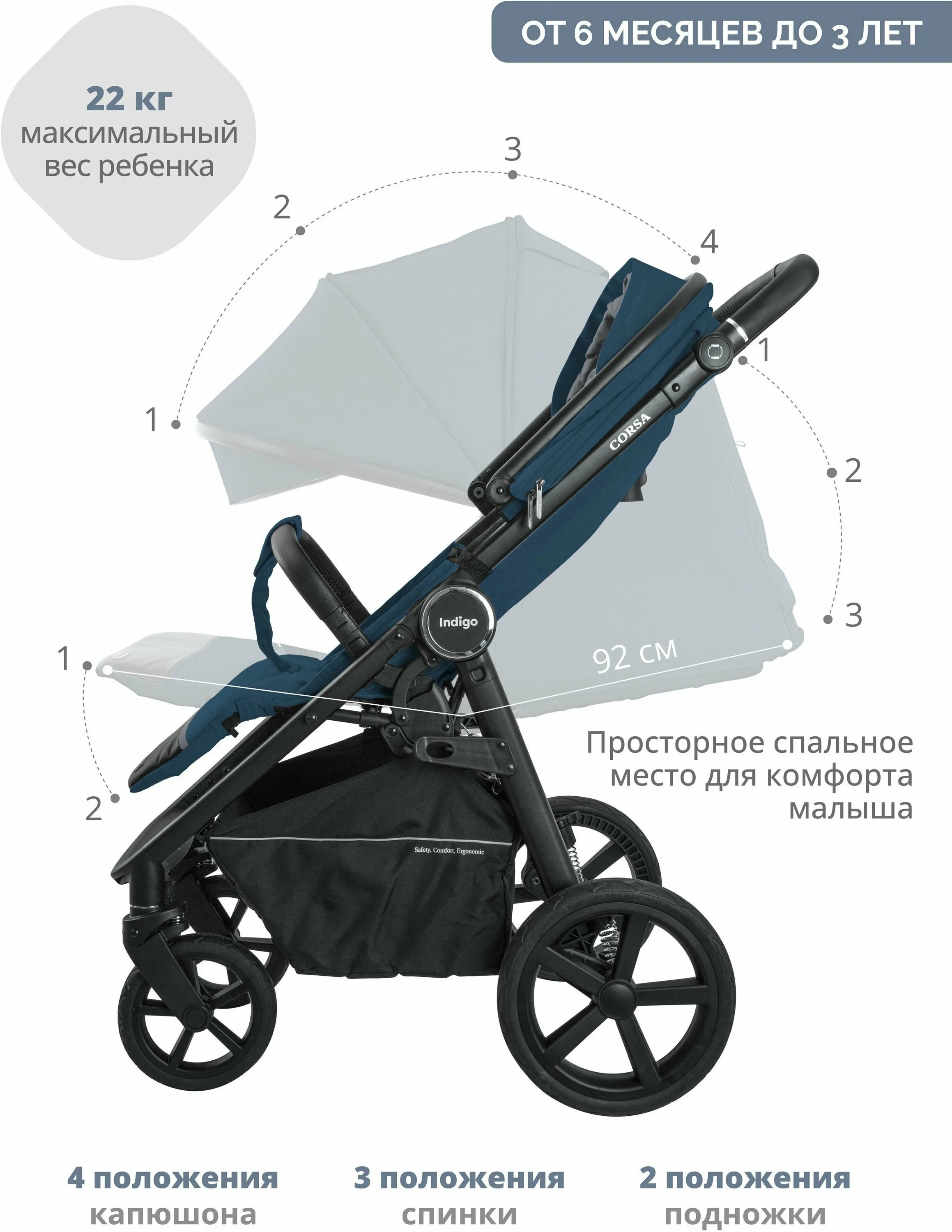 Индиго корса. Indigo corsa 2023. Indigo corsa 2023. Indigo corsa коляска прогулочная. Indigo corsa 2023.
