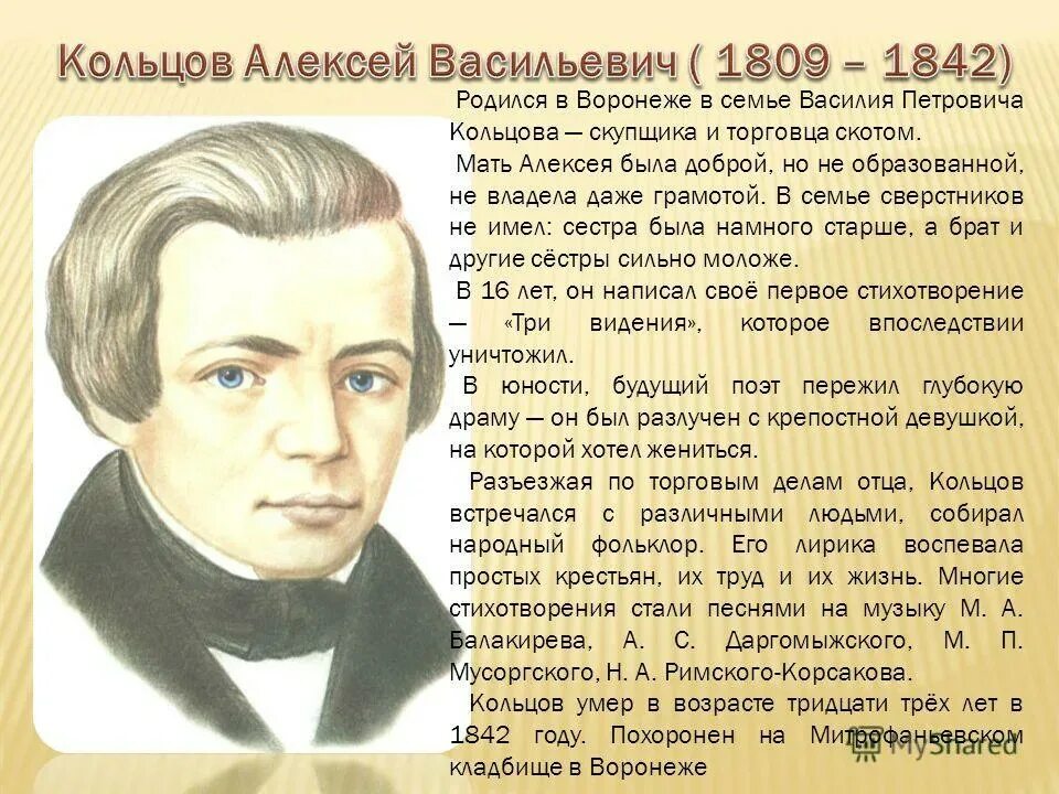 Биография Кольцова.