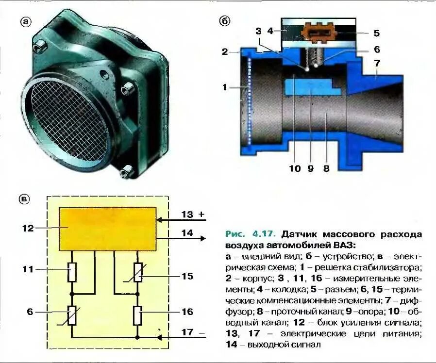 Причины неисправности дмрв. Схема датчика массового расхода воздуха ВАЗ 2110. Датчик массового расхода ВАЗ 2109. Расходомер воздуха 2110. Схема подключения датчика массового расхода воздуха ВАЗ 2110.