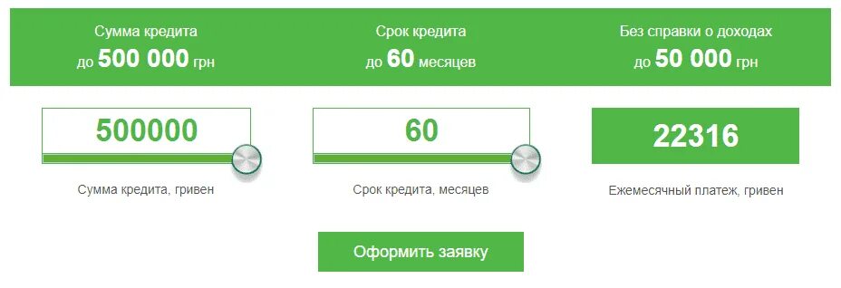 Долгосрочные займы на карту. Оформить кредит 300 000. Под какой процент дает кредит ОТП банк. Отп банк кредитная заявка