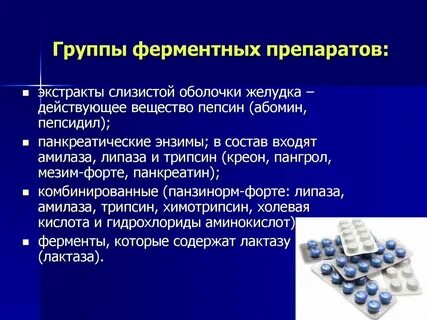 Ферментные препараты