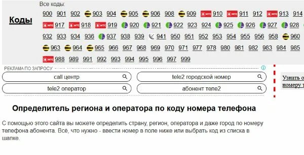 Оператор связи 923. Коды сотовых операторов. Коды мобильных операторов. Коды мобильных операторов России. Номера кодов сотовых операторов.