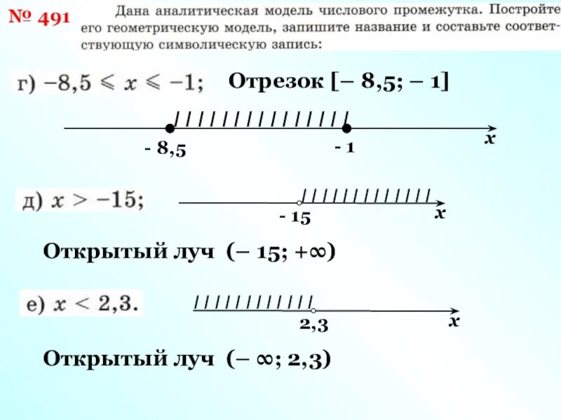 7 меньше х меньше 8. Аналитическая модель числового промежутка 6 класс. Аналитическая и Геометрическая модель числового промежутка. Составьте аналитическую модель данного числового промежутка. Назовите числовой промежуток.